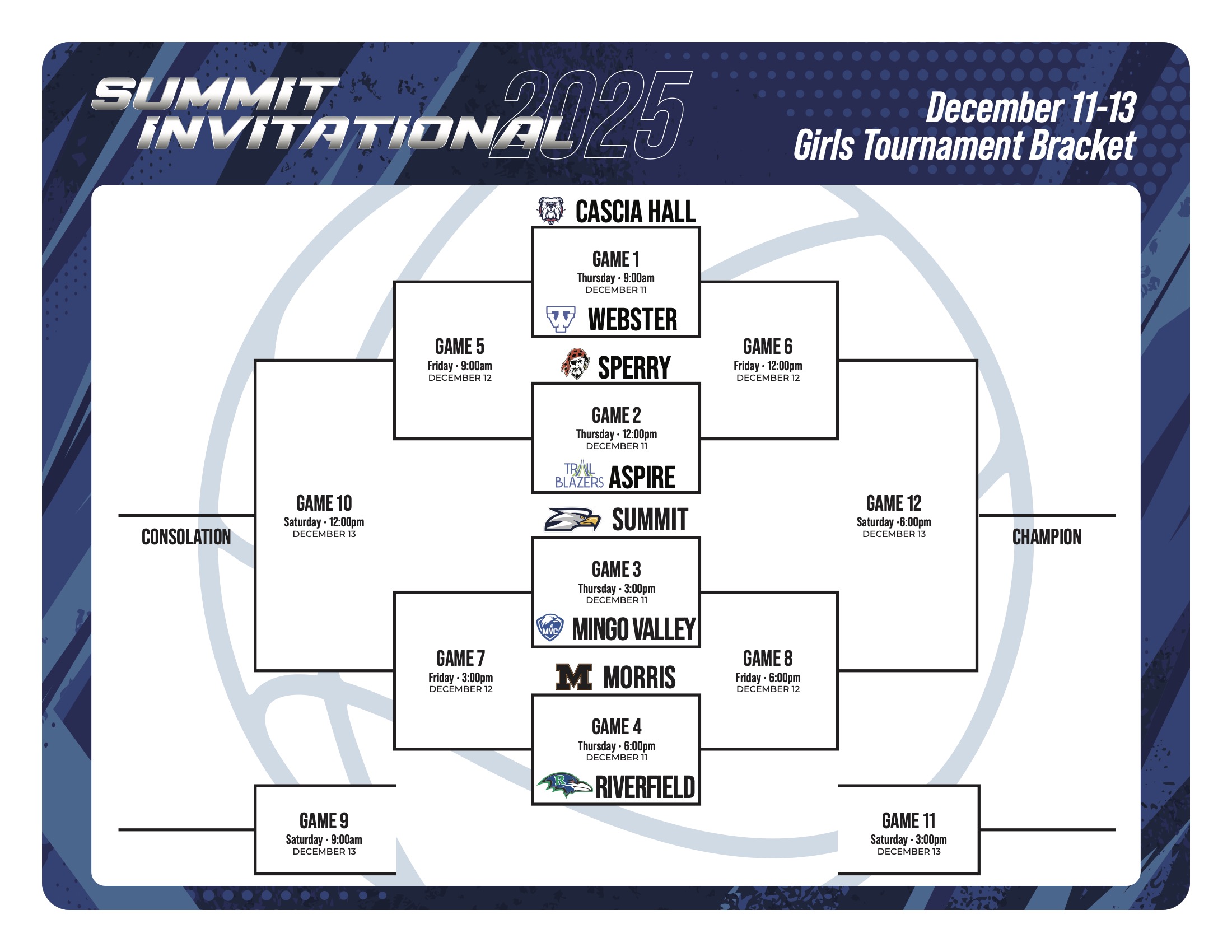 Girls Bracket 2025