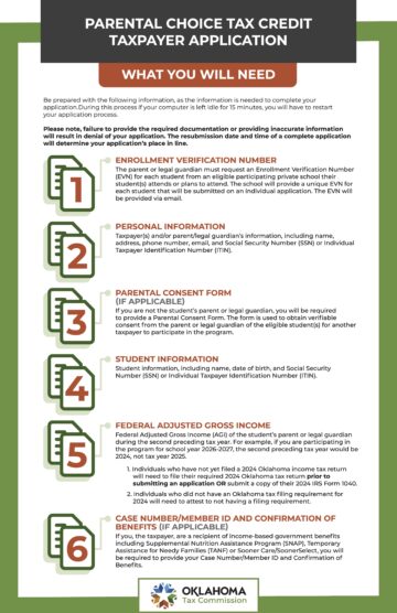 Parental Choice Tax Credit – Summit Christian Academy